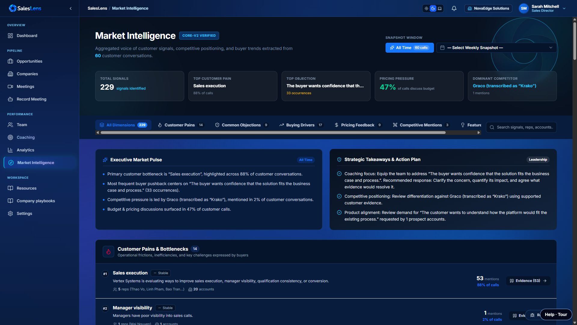 SalesLens Market Intelligence dashboard showing customer themes and recurring signals